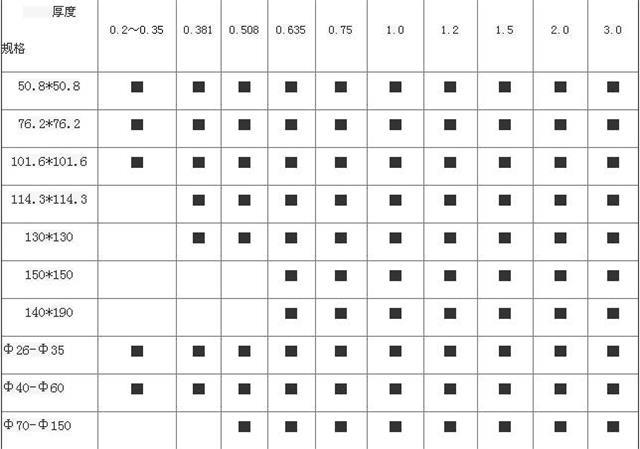 圖片1.png 圖片1.png