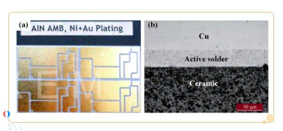 圖12(a)AMB陶瓷基板產(chǎn)品及其(b)截面圖.jpg 圖12(a)AMB陶瓷基板產(chǎn)品及其(b)截面圖.jpg