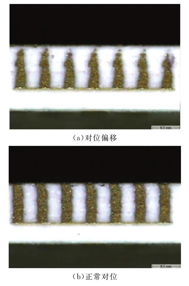 圖7 兩種方法的疊層孔位剖面圖 圖7 兩種方法的疊層孔位剖面圖