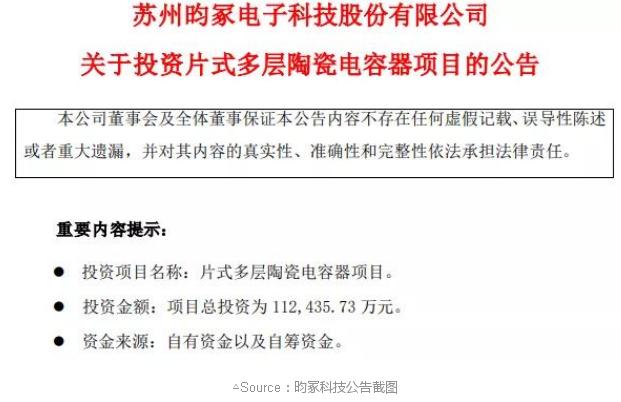 △Source：昀?？萍脊娼貓D