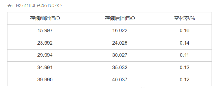 表五.png 表五.png